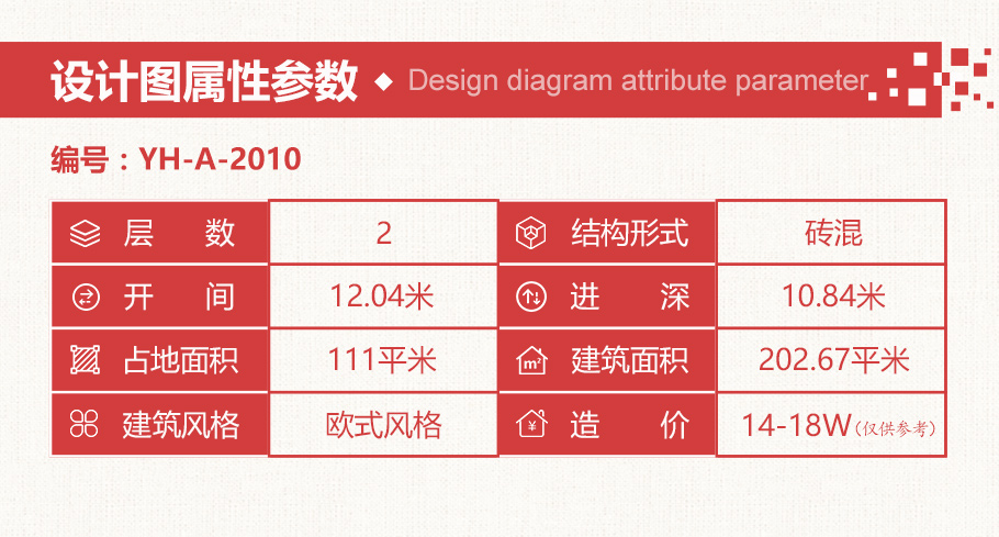 15萬元二層農村歐式小樓房設計圖紙，占地110平方12×10米帶露臺陽臺農村獨棟戶型
